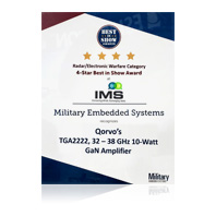 IMS 2019-最佳表演-TGA2222