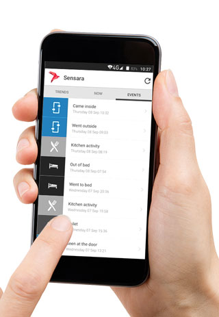 高级生活方式系统