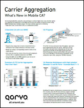 Qorvo载波聚合小册子 - 移动CA最新消息？