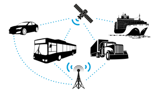 A world connected by the IoT