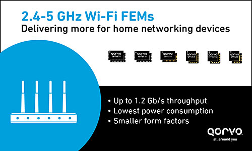 2.4-5 GHz Wi-Fi FEM-为家庭网络设备提供更多