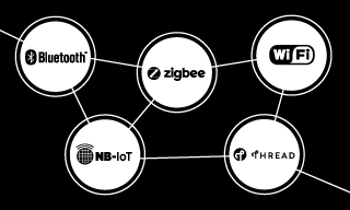 zigbee