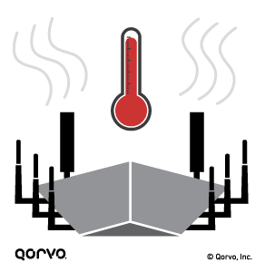六种减少整体Wi-Fi产品成本的方法