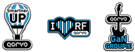 采取Qorvo RF挑战